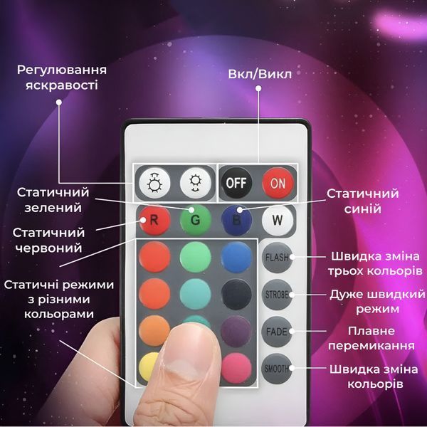 Светодиодная лента c пультом GarlandoPro TVLIGHTRGB водостойкая 150 LED 5m подсветка в комнату 1961185730 фото